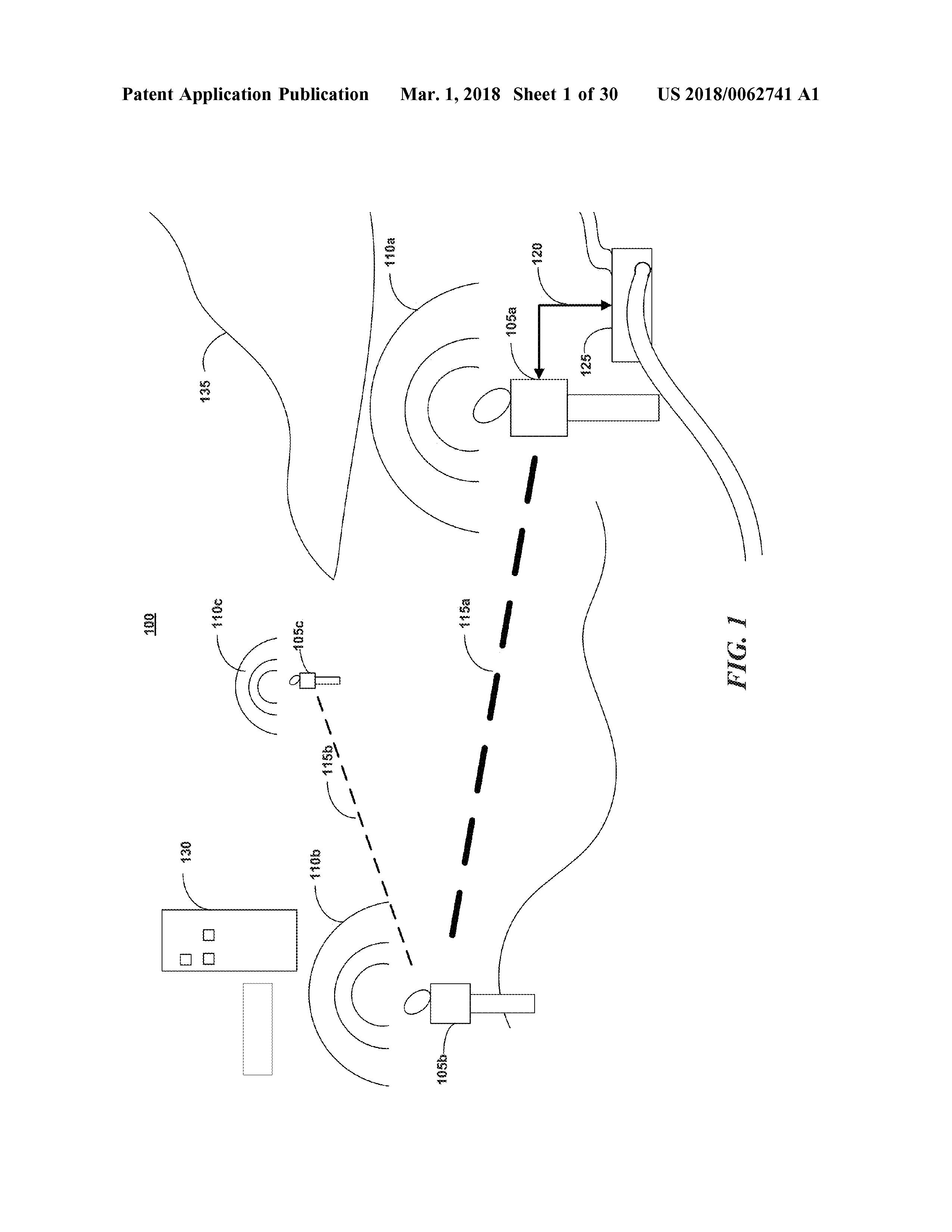 US20180062741A1 ALIGHNMENT IN LINE-OF-SIGHT COMMUNICATION NETWORKS