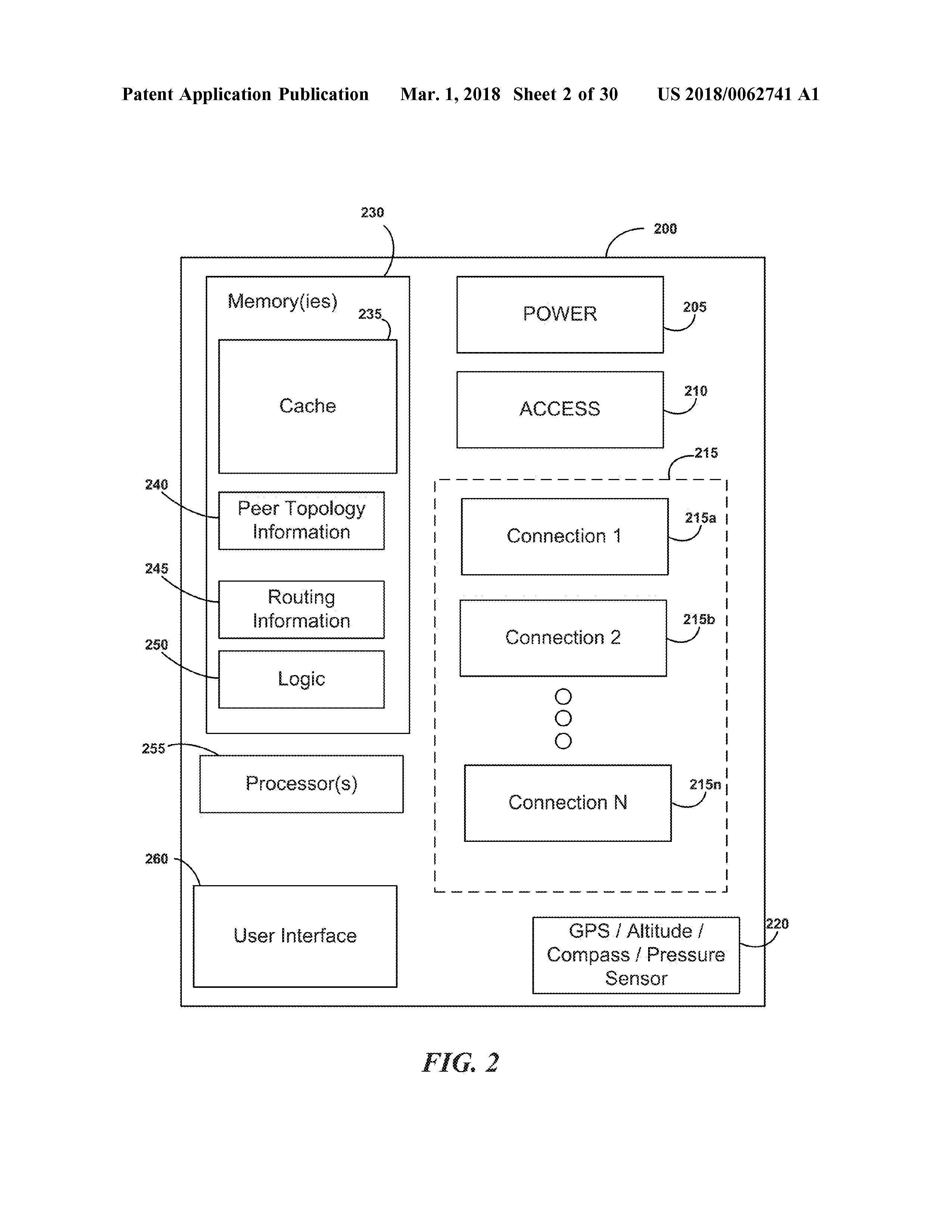 US20180062741A1 ALIGHNMENT IN LINE-OF-SIGHT COMMUNICATION NETWORKS