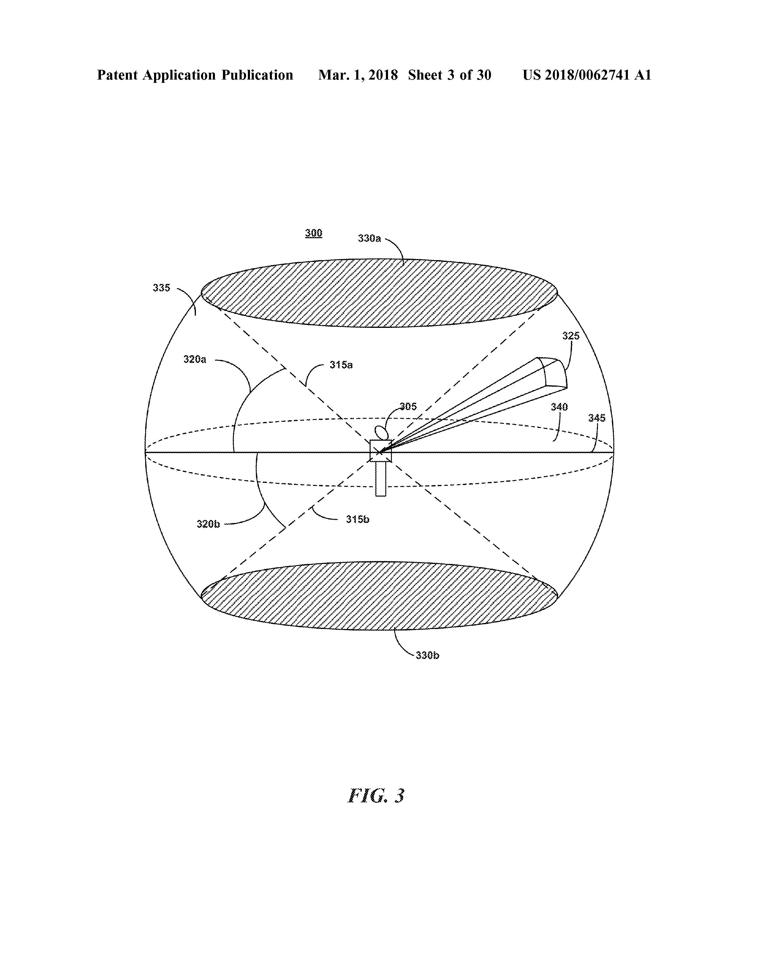 US20180062741A1 ALIGHNMENT IN LINE-OF-SIGHT COMMUNICATION NETWORKS