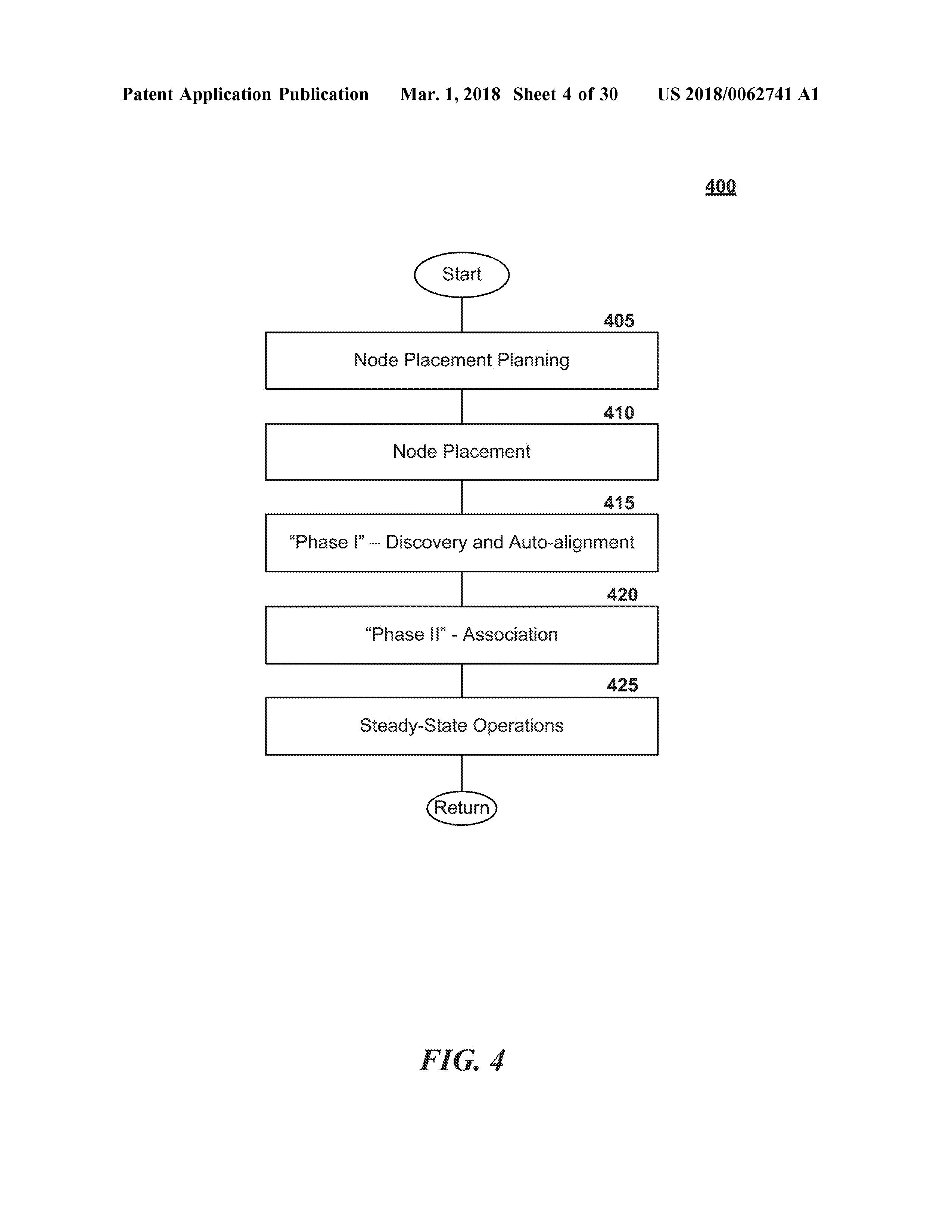 US20180062741A1 ALIGHNMENT IN LINE-OF-SIGHT COMMUNICATION NETWORKS