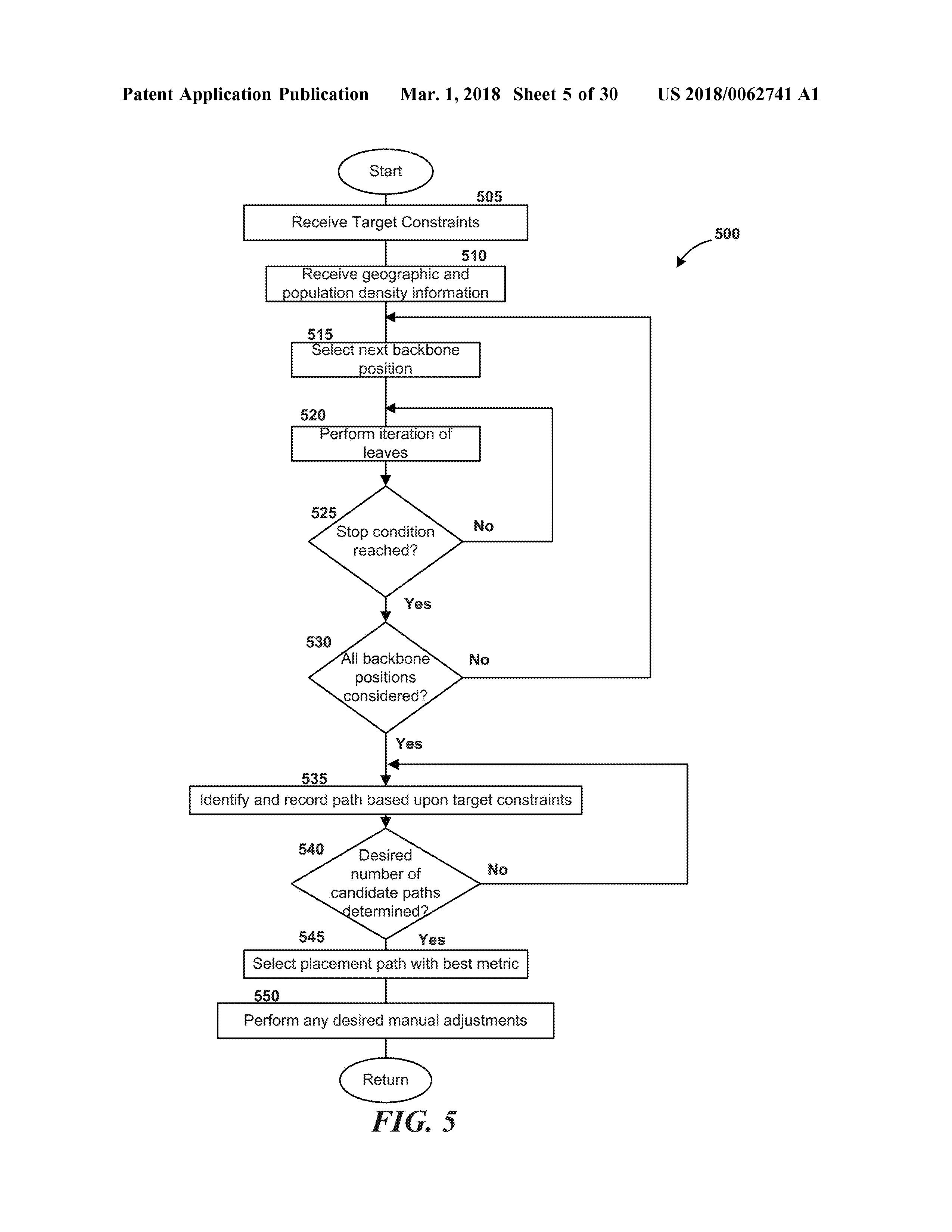 US20180062741A1 ALIGHNMENT IN LINE-OF-SIGHT COMMUNICATION NETWORKS