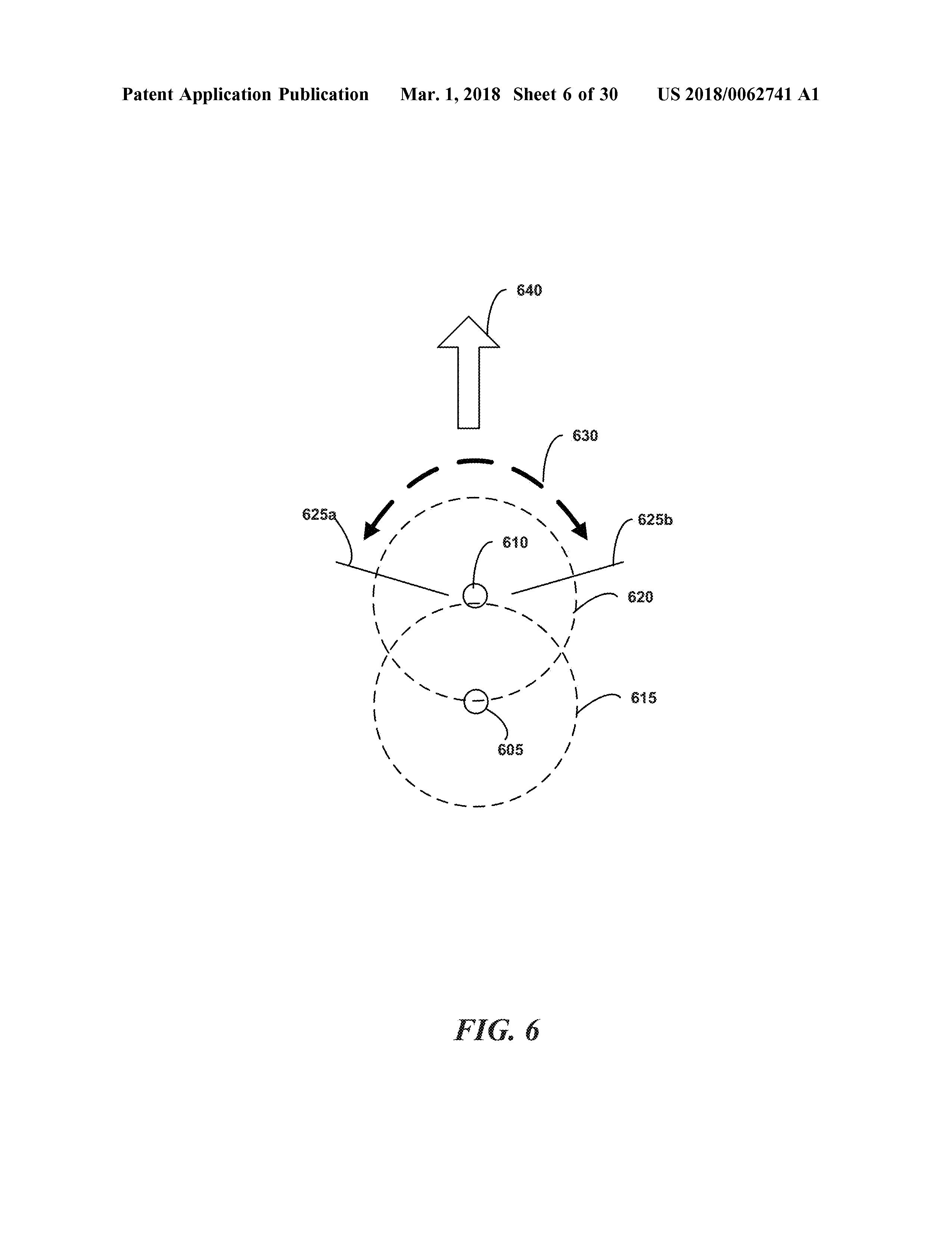 US20180062741A1 ALIGHNMENT IN LINE-OF-SIGHT COMMUNICATION NETWORKS