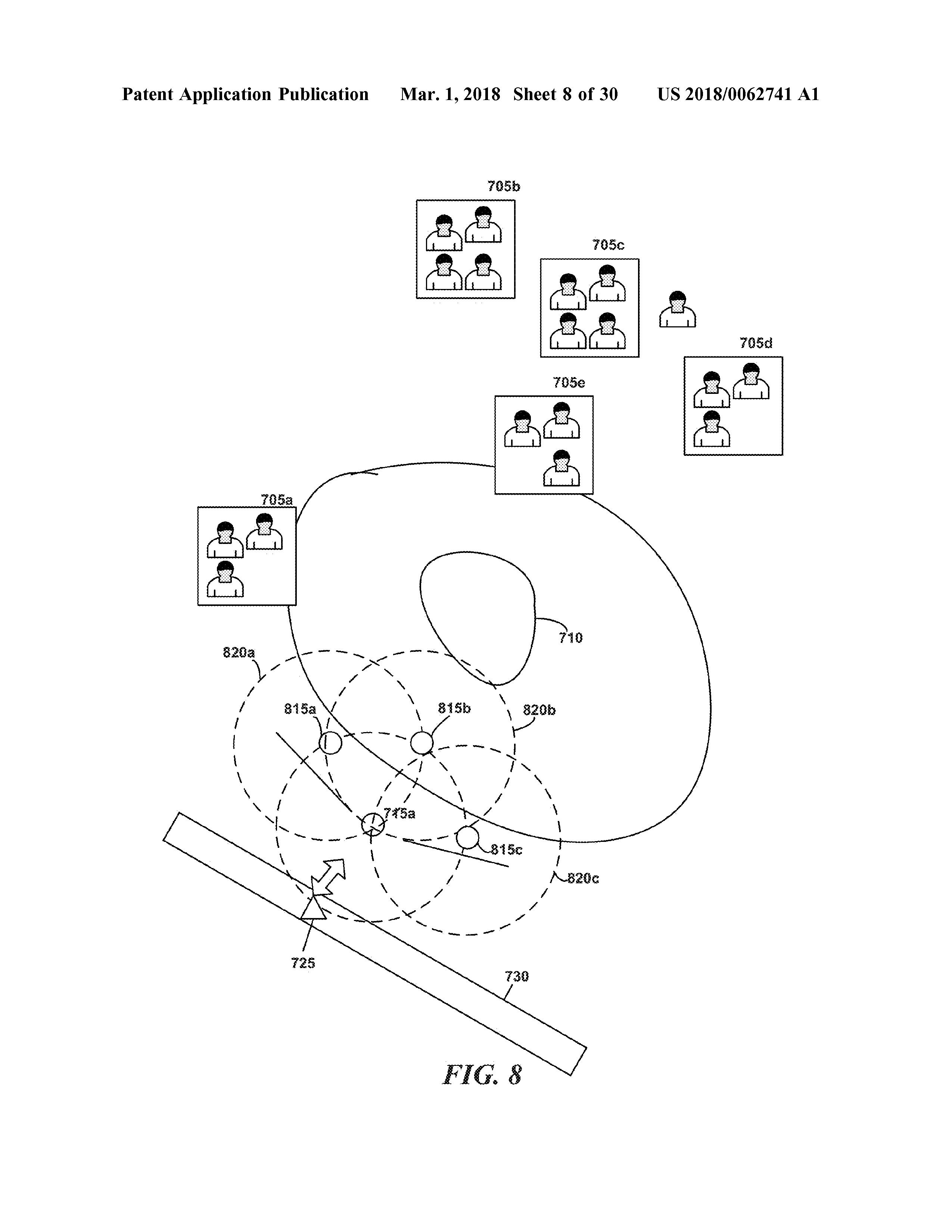 US20180062741A1 ALIGHNMENT IN LINE-OF-SIGHT COMMUNICATION NETWORKS