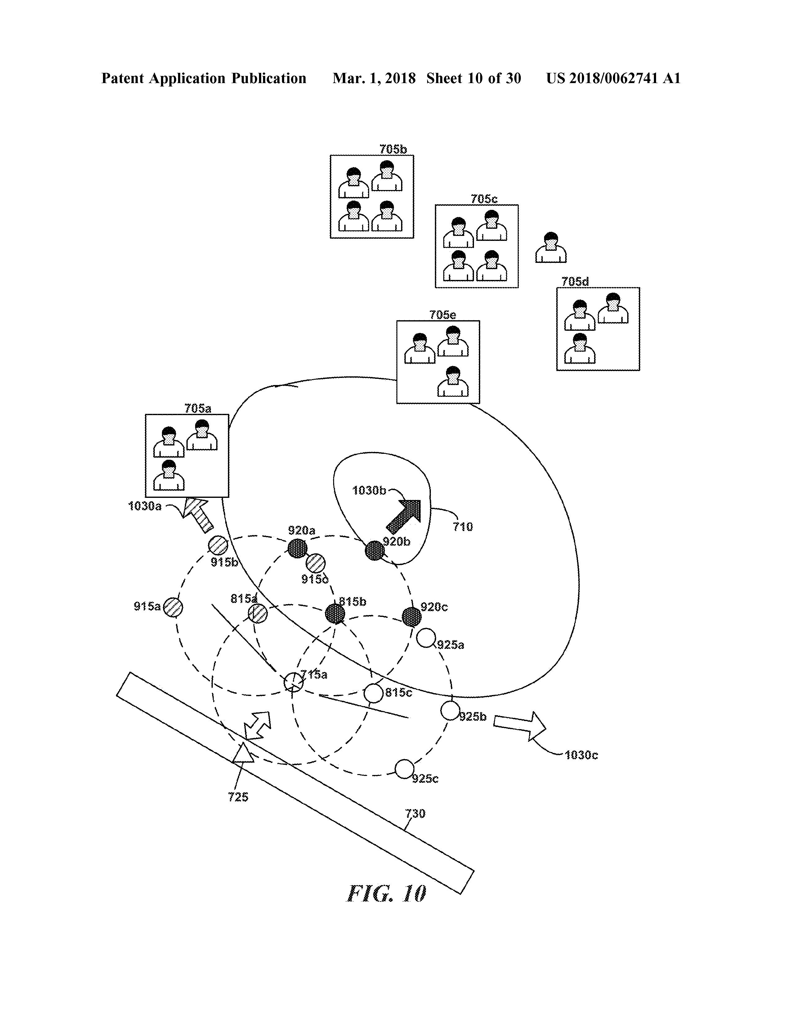 US20180062741A1 ALIGHNMENT IN LINE-OF-SIGHT COMMUNICATION NETWORKS