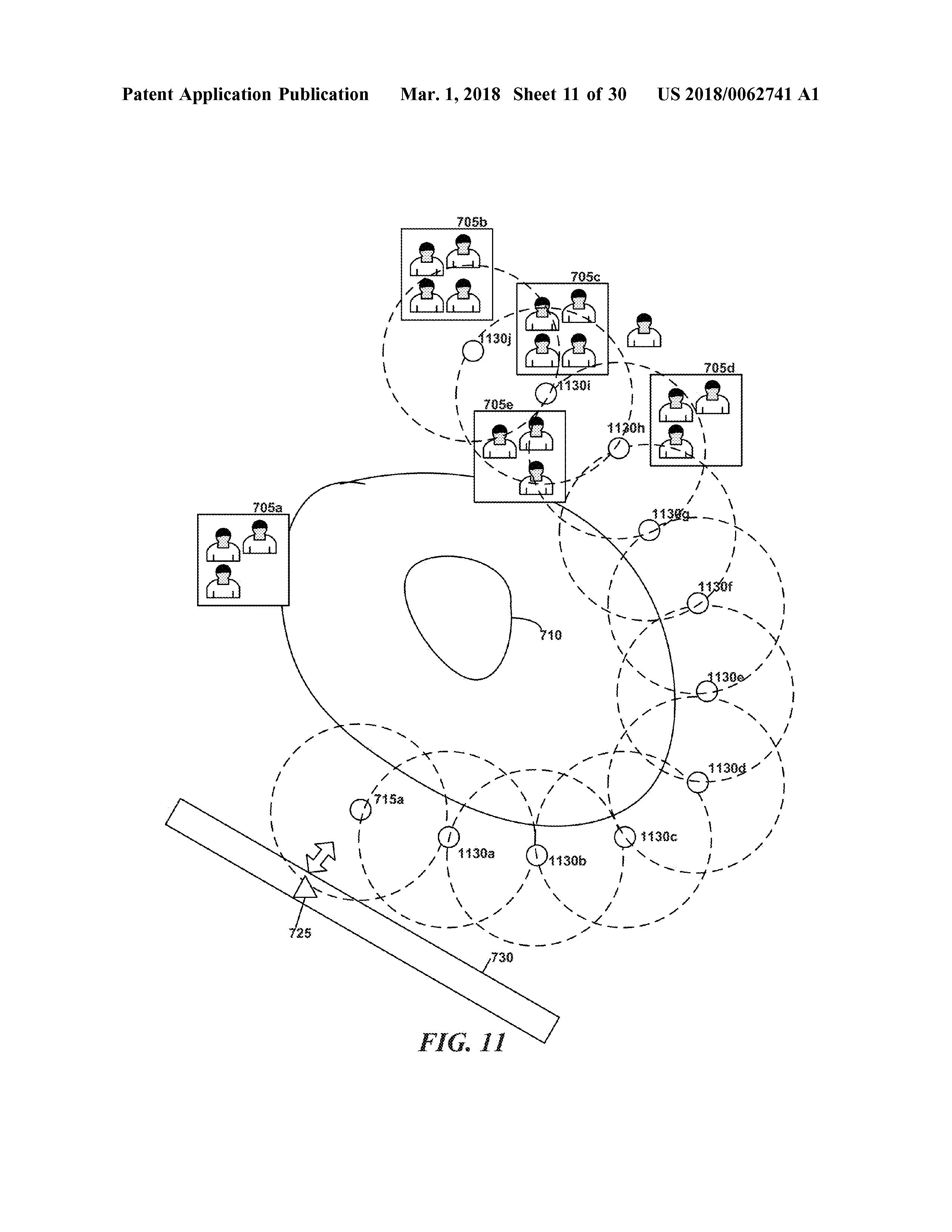 US20180062741A1 ALIGHNMENT IN LINE-OF-SIGHT COMMUNICATION NETWORKS