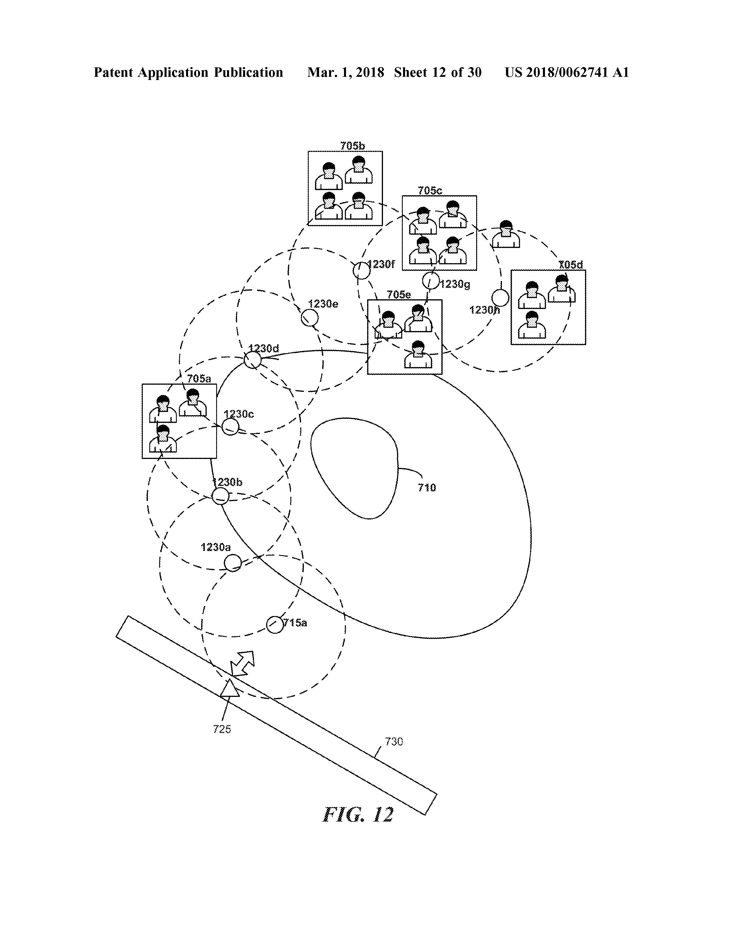 US20180062741A1 ALIGHNMENT IN LINE-OF-SIGHT COMMUNICATION NETWORKS