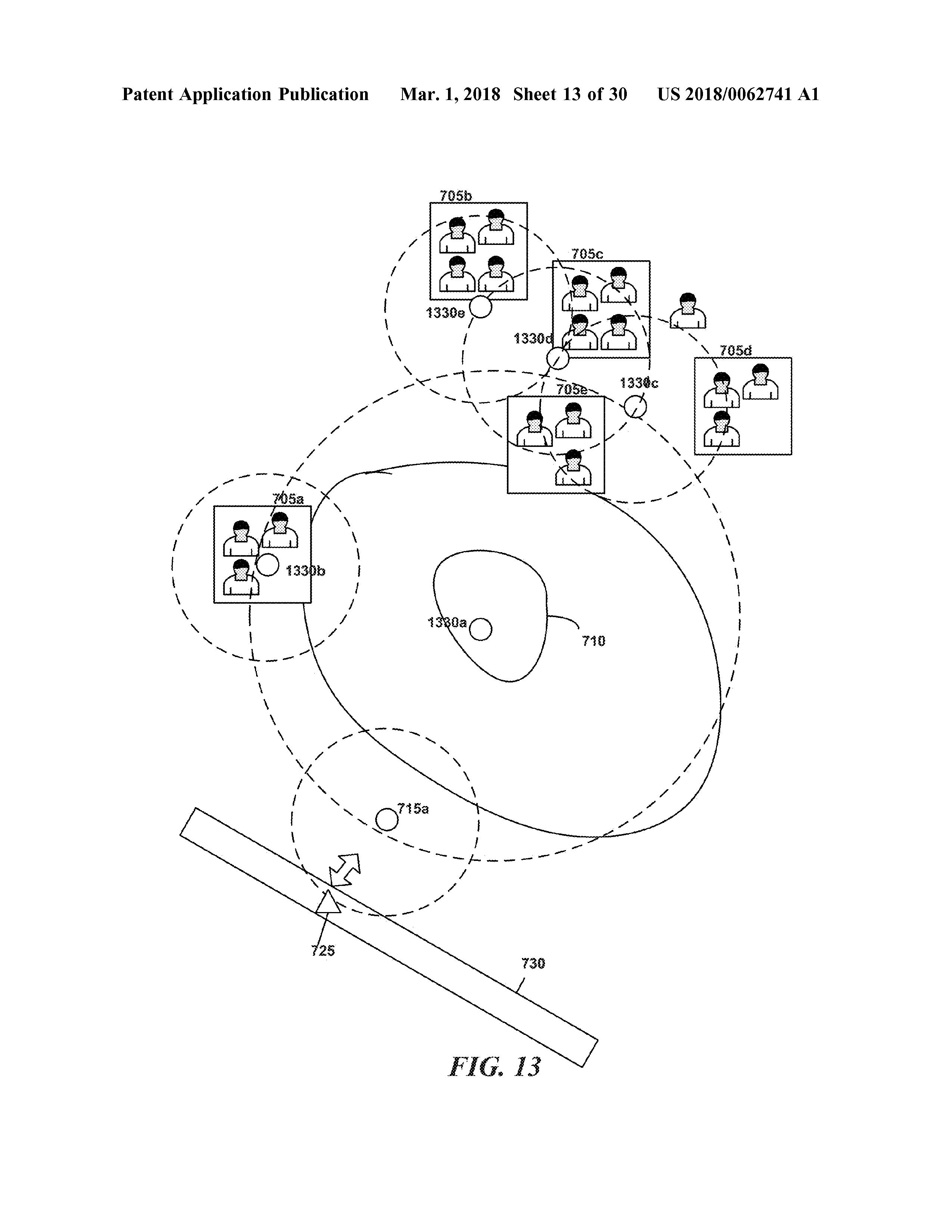 US20180062741A1 ALIGHNMENT IN LINE-OF-SIGHT COMMUNICATION NETWORKS