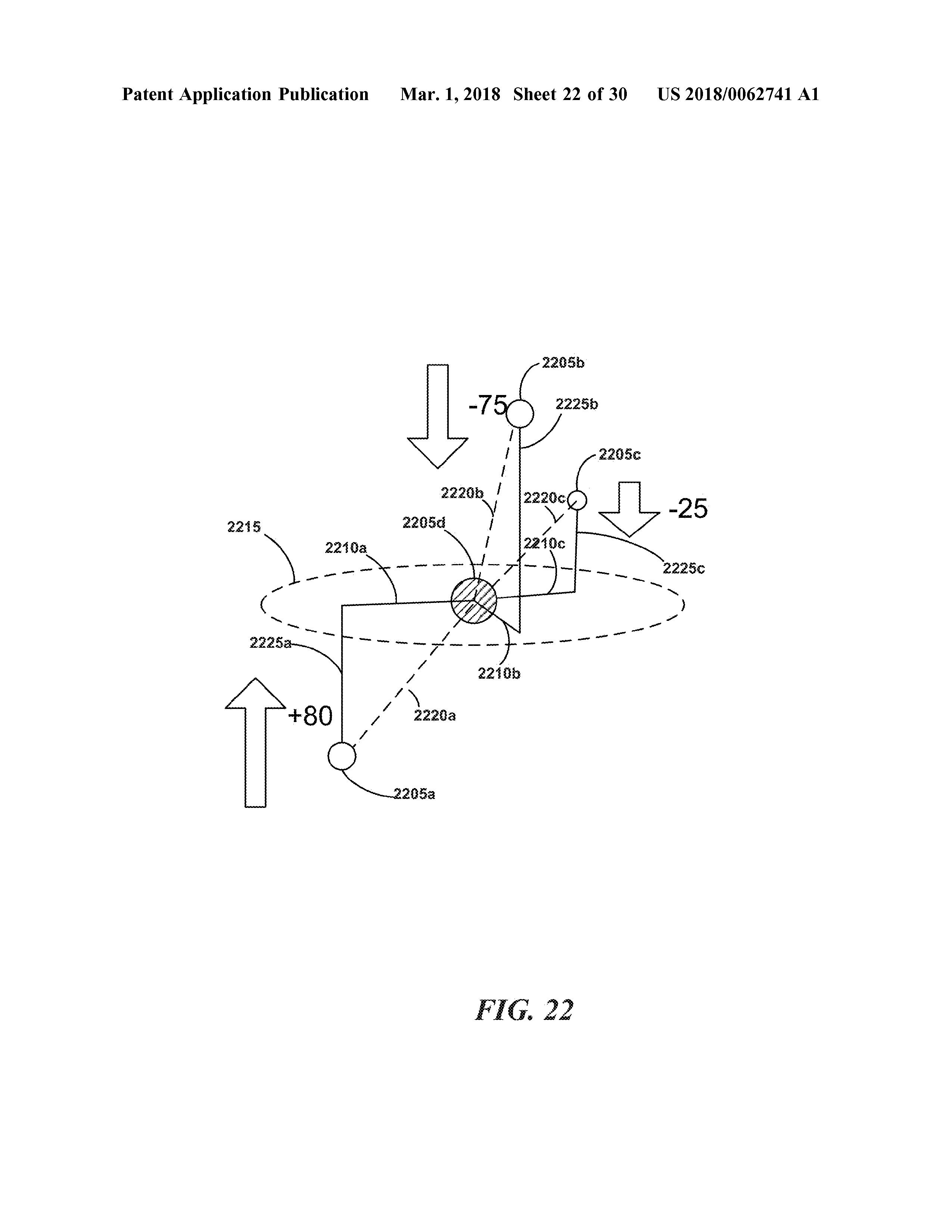 US20180062741A1 ALIGHNMENT IN LINE-OF-SIGHT COMMUNICATION NETWORKS