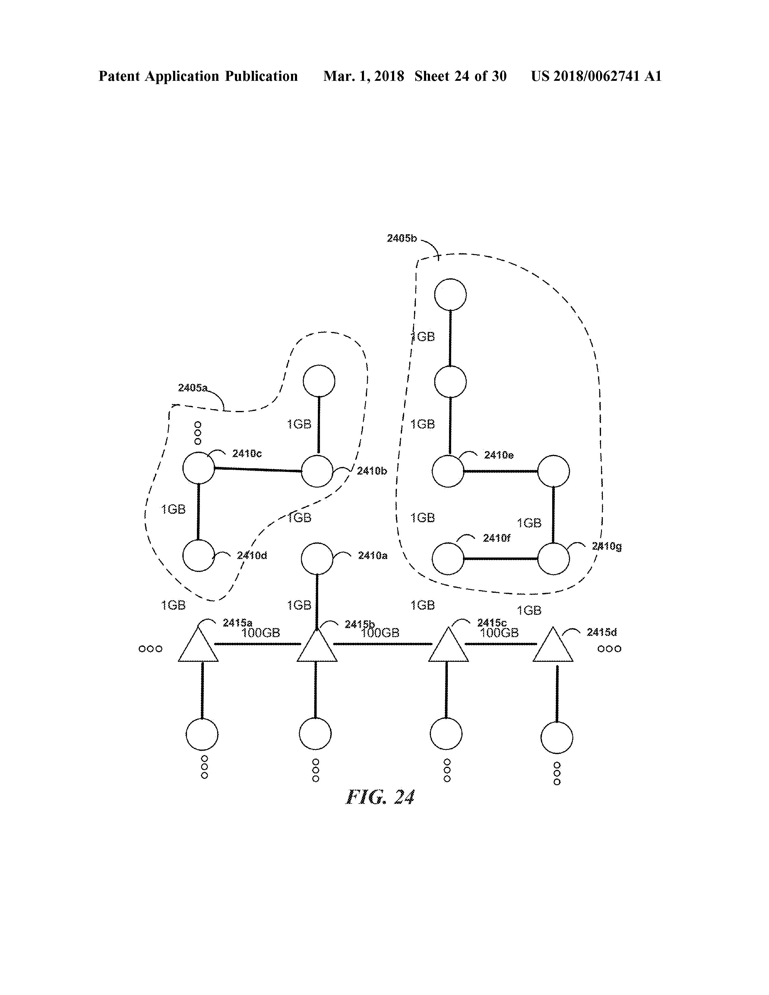 US20180062741A1 ALIGHNMENT IN LINE-OF-SIGHT COMMUNICATION NETWORKS