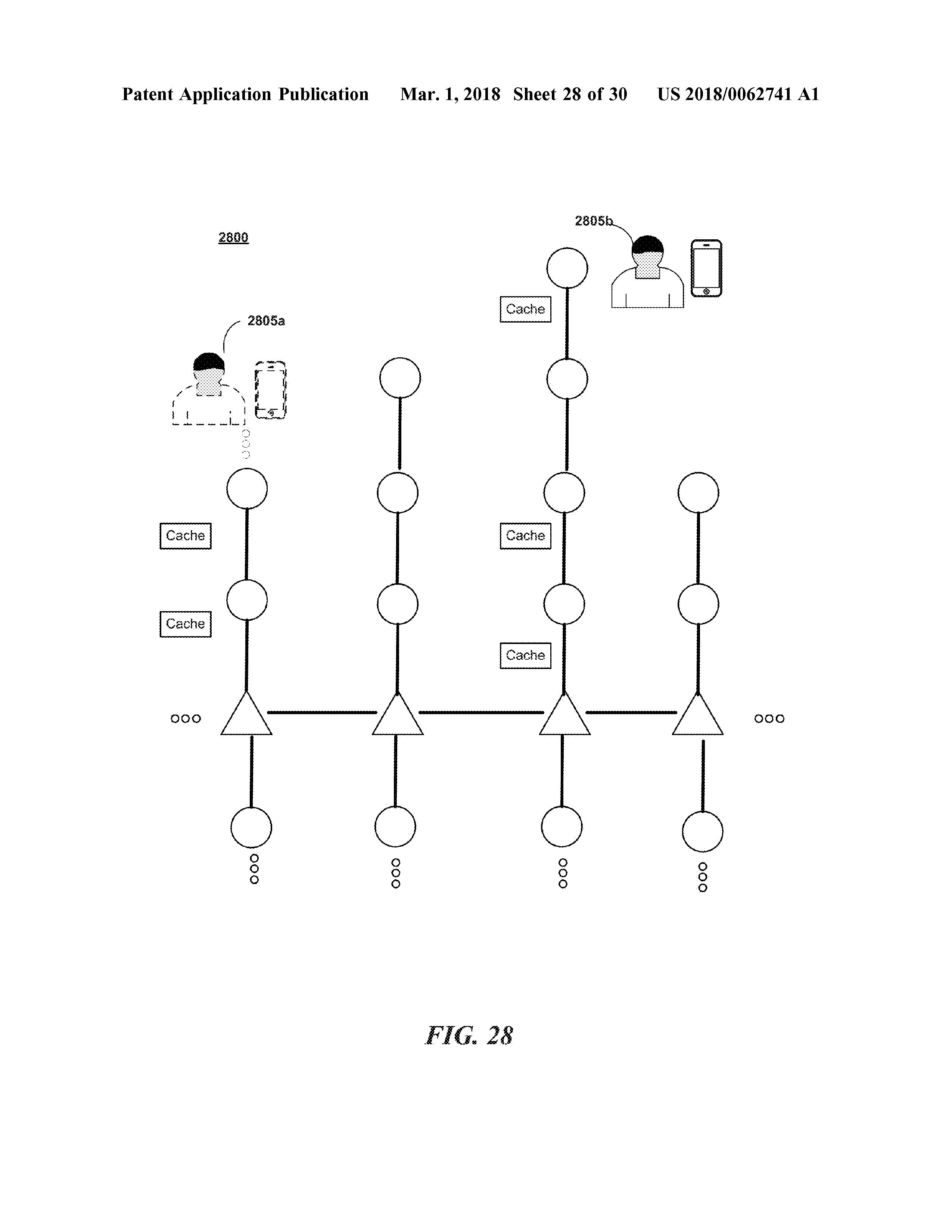 US20180062741A1 ALIGHNMENT IN LINE-OF-SIGHT COMMUNICATION NETWORKS