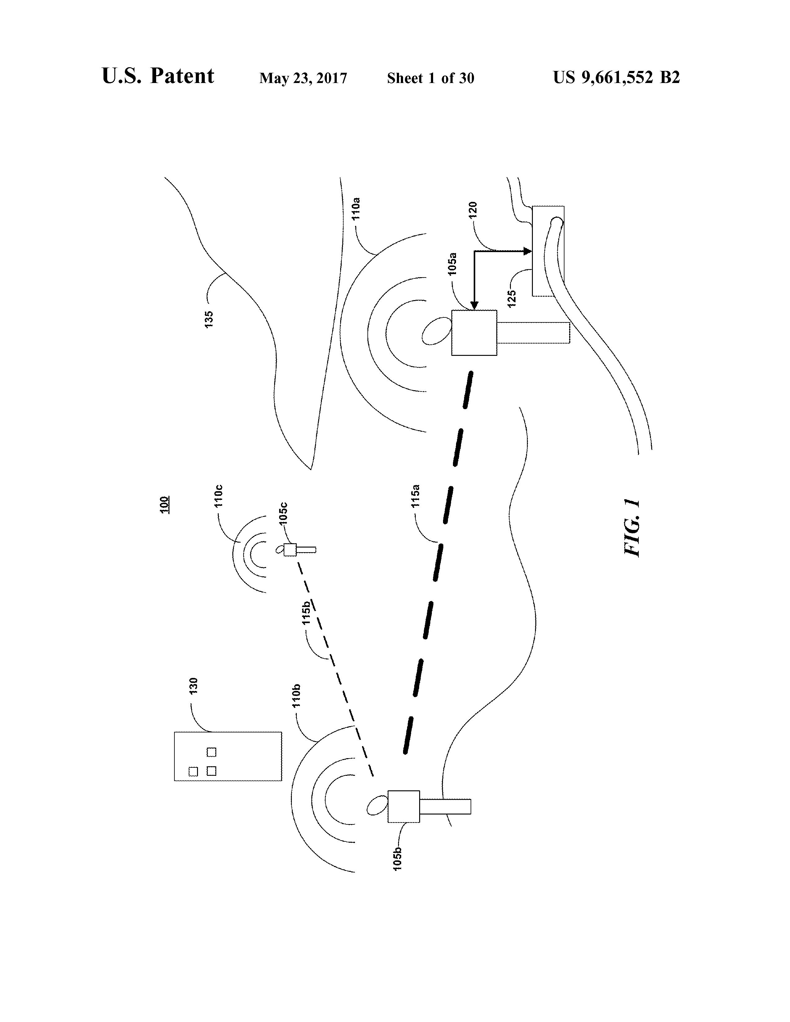 US9661552 ASSOCIATION IN LINE-OF-SIGHT-COMMUNICATION NETWORKS