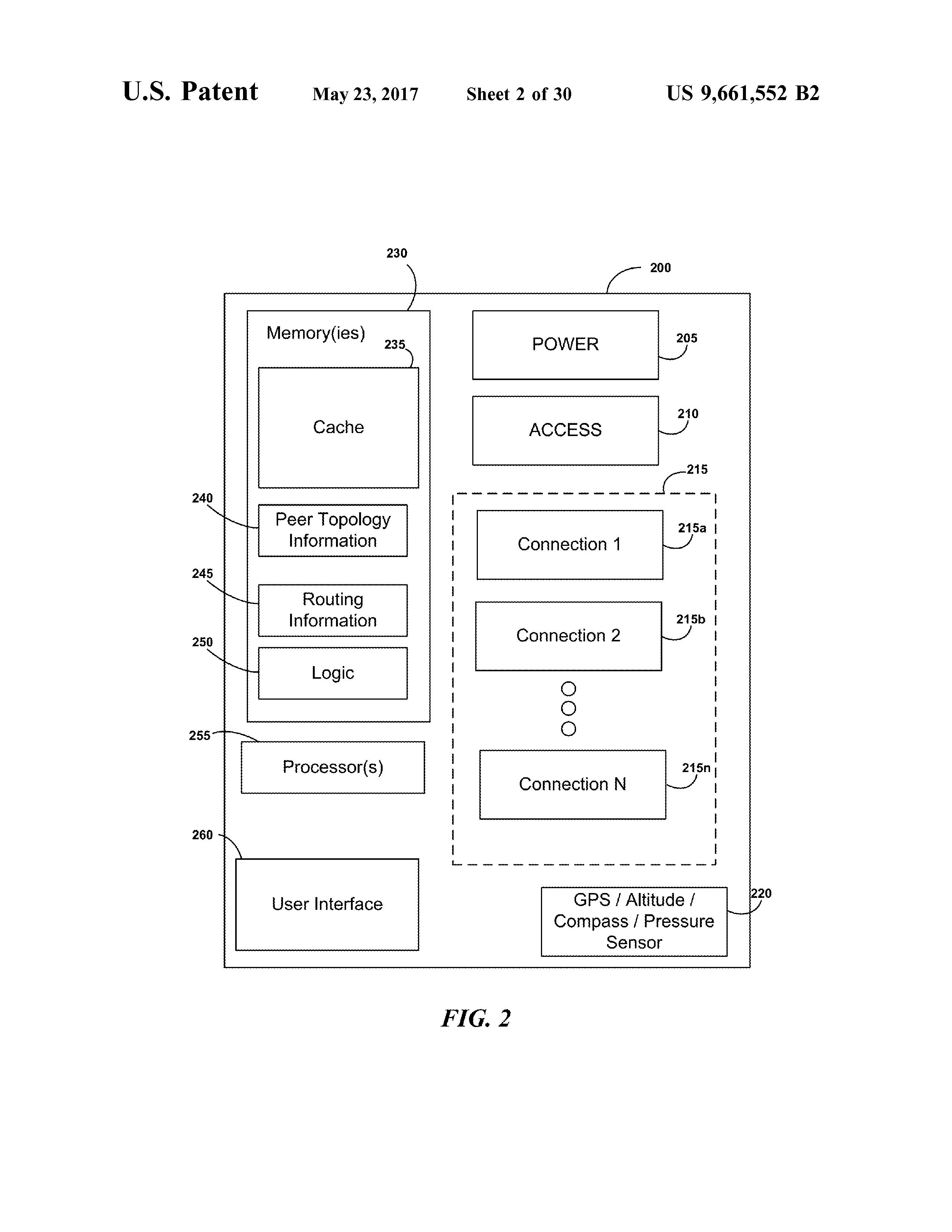 US9661552 ASSOCIATION IN LINE-OF-SIGHT-COMMUNICATION NETWORKS