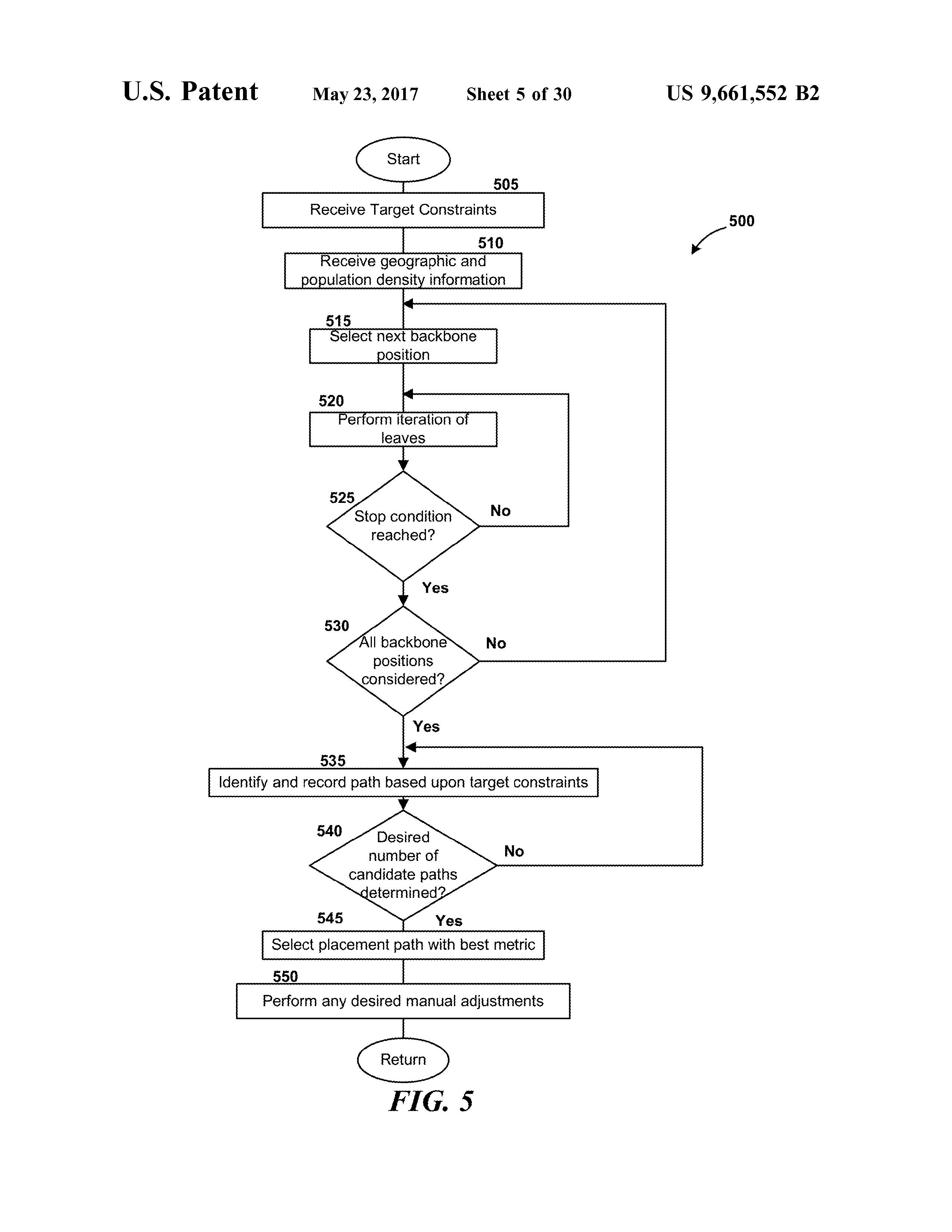 US9661552 ASSOCIATION IN LINE-OF-SIGHT-COMMUNICATION NETWORKS