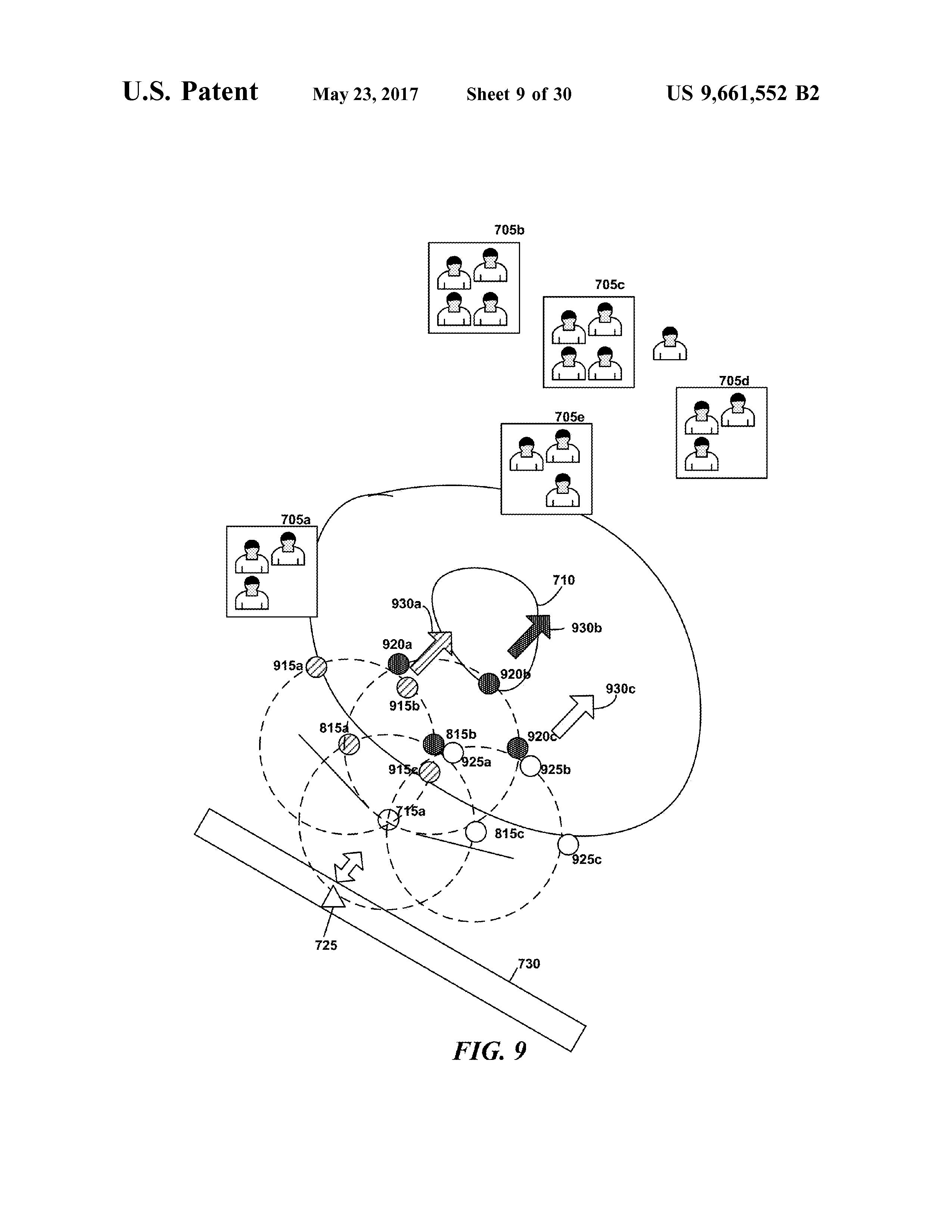 US9661552 ASSOCIATION IN LINE-OF-SIGHT-COMMUNICATION NETWORKS