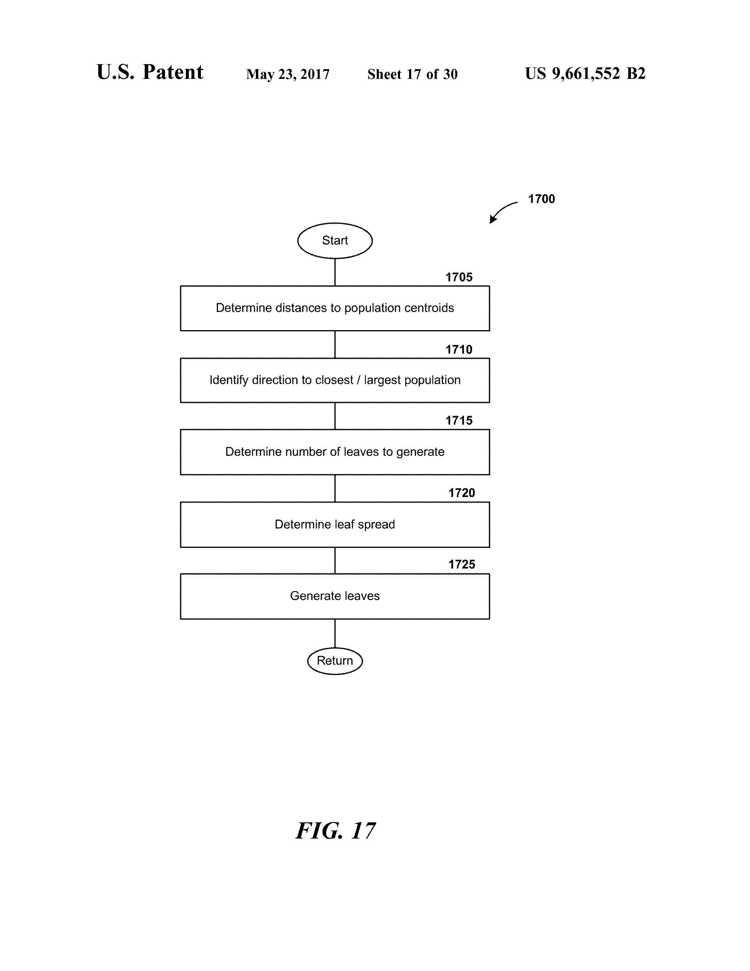 US9661552 ASSOCIATION IN LINE-OF-SIGHT-COMMUNICATION NETWORKS