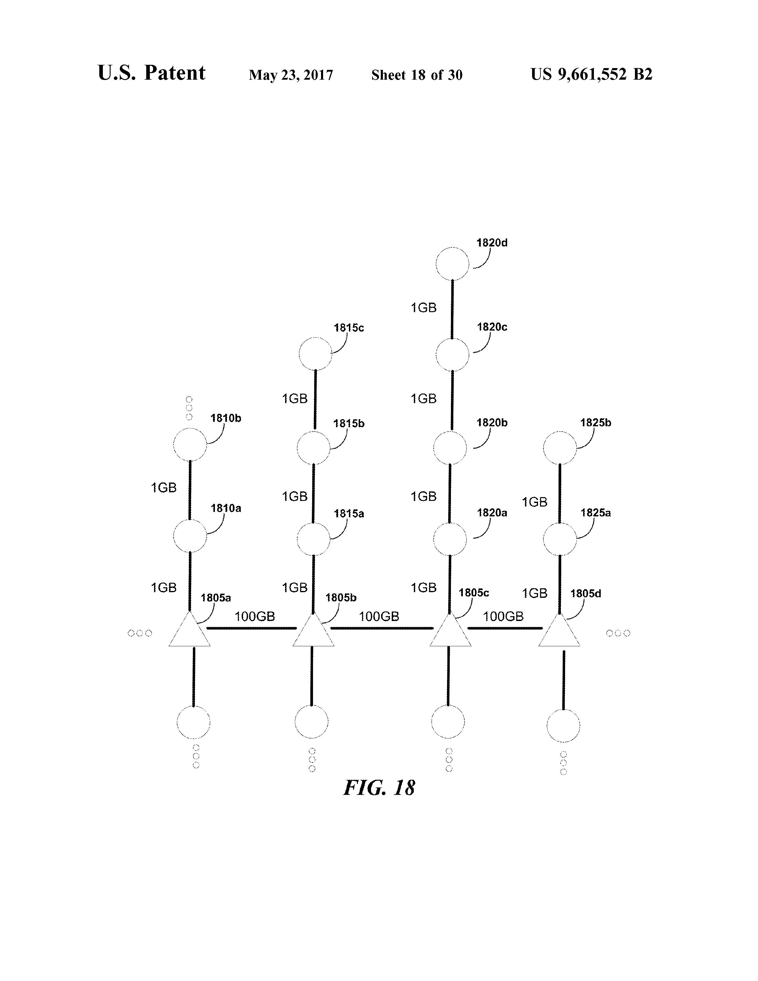 US9661552 ASSOCIATION IN LINE-OF-SIGHT-COMMUNICATION NETWORKS