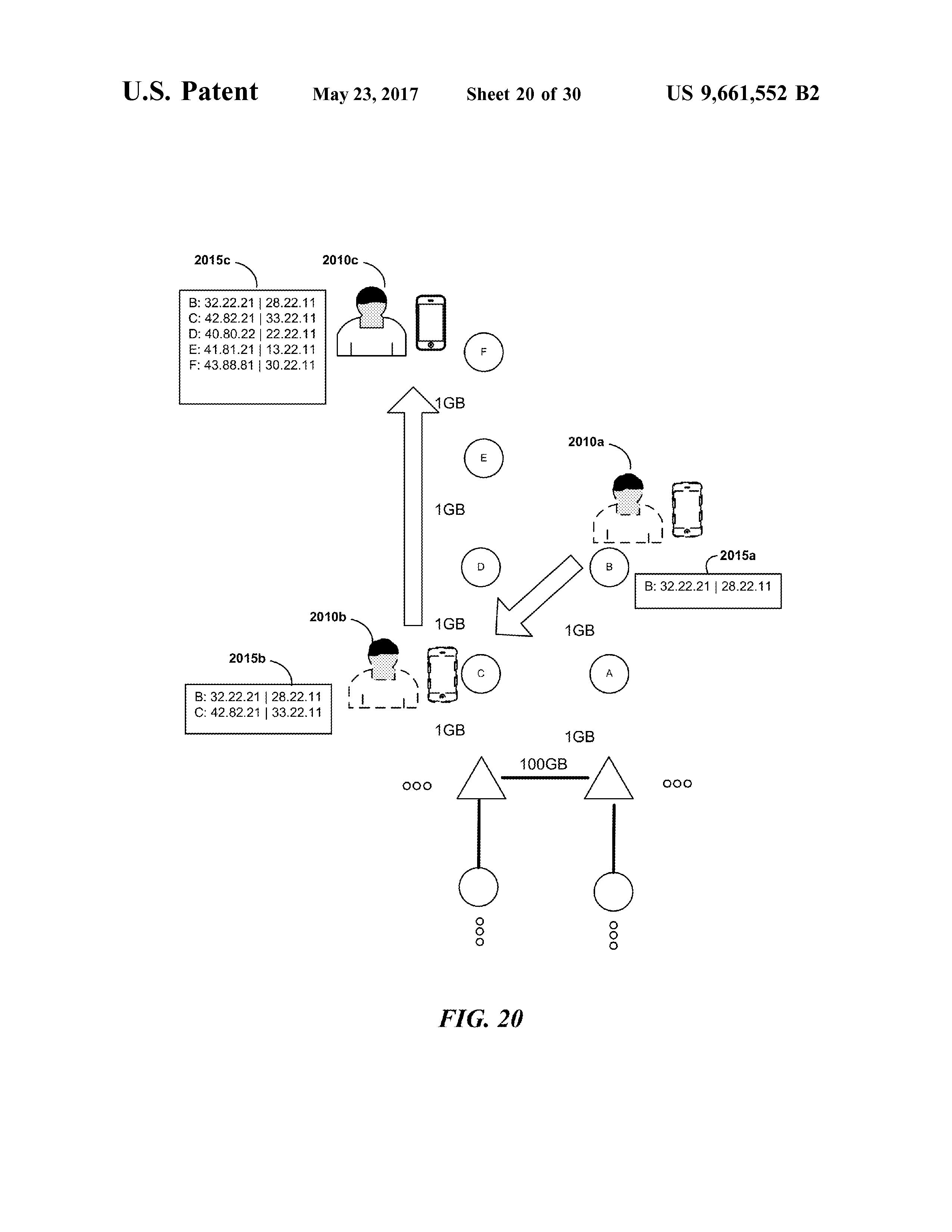 US9661552 ASSOCIATION IN LINE-OF-SIGHT-COMMUNICATION NETWORKS