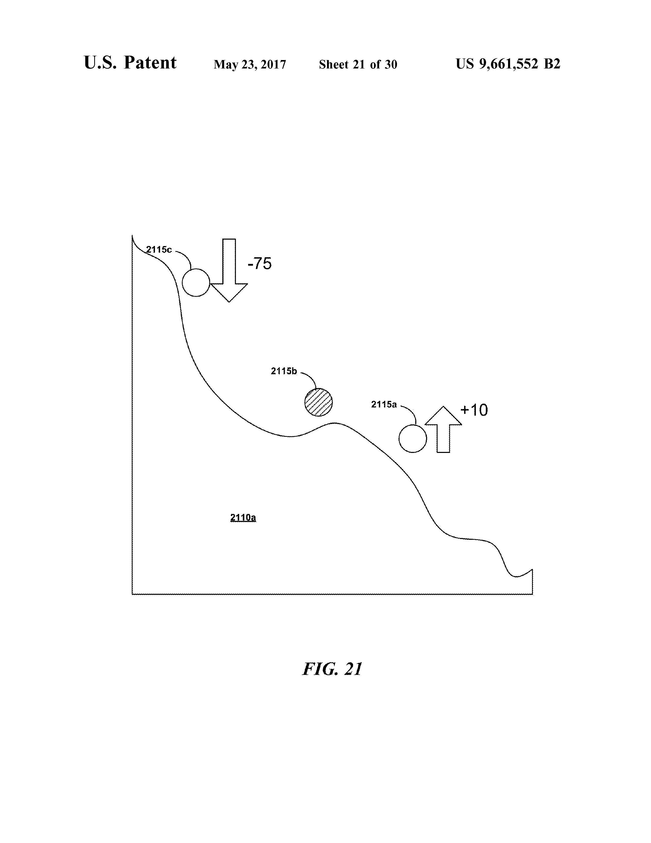 US9661552 ASSOCIATION IN LINE-OF-SIGHT-COMMUNICATION NETWORKS