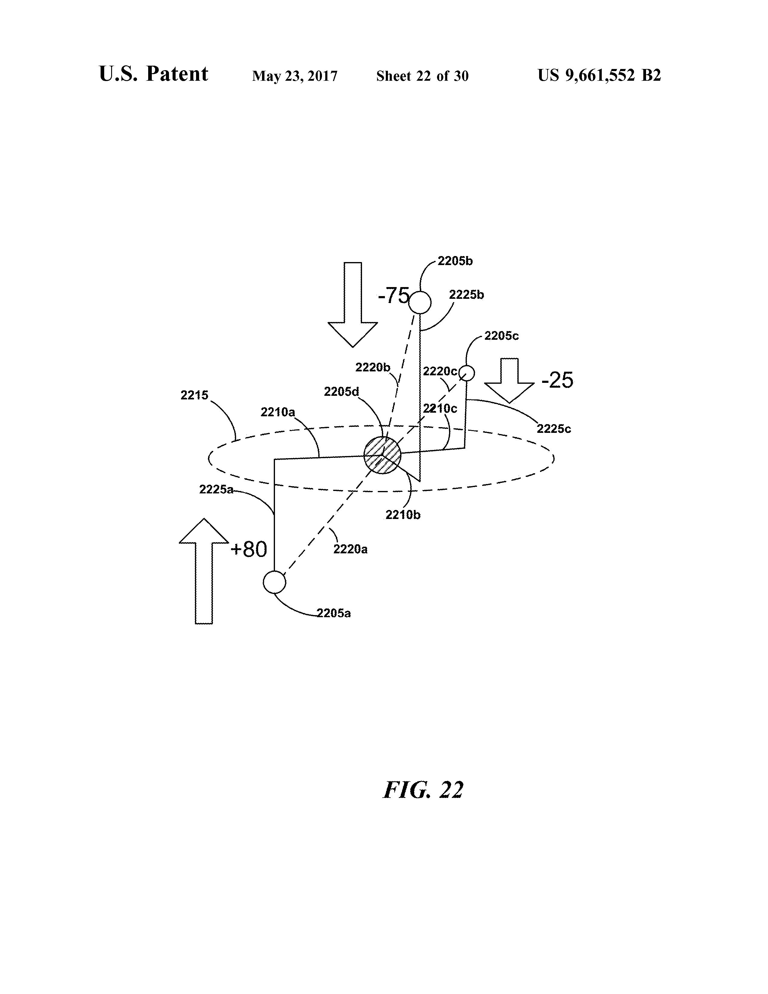 US9661552 ASSOCIATION IN LINE-OF-SIGHT-COMMUNICATION NETWORKS