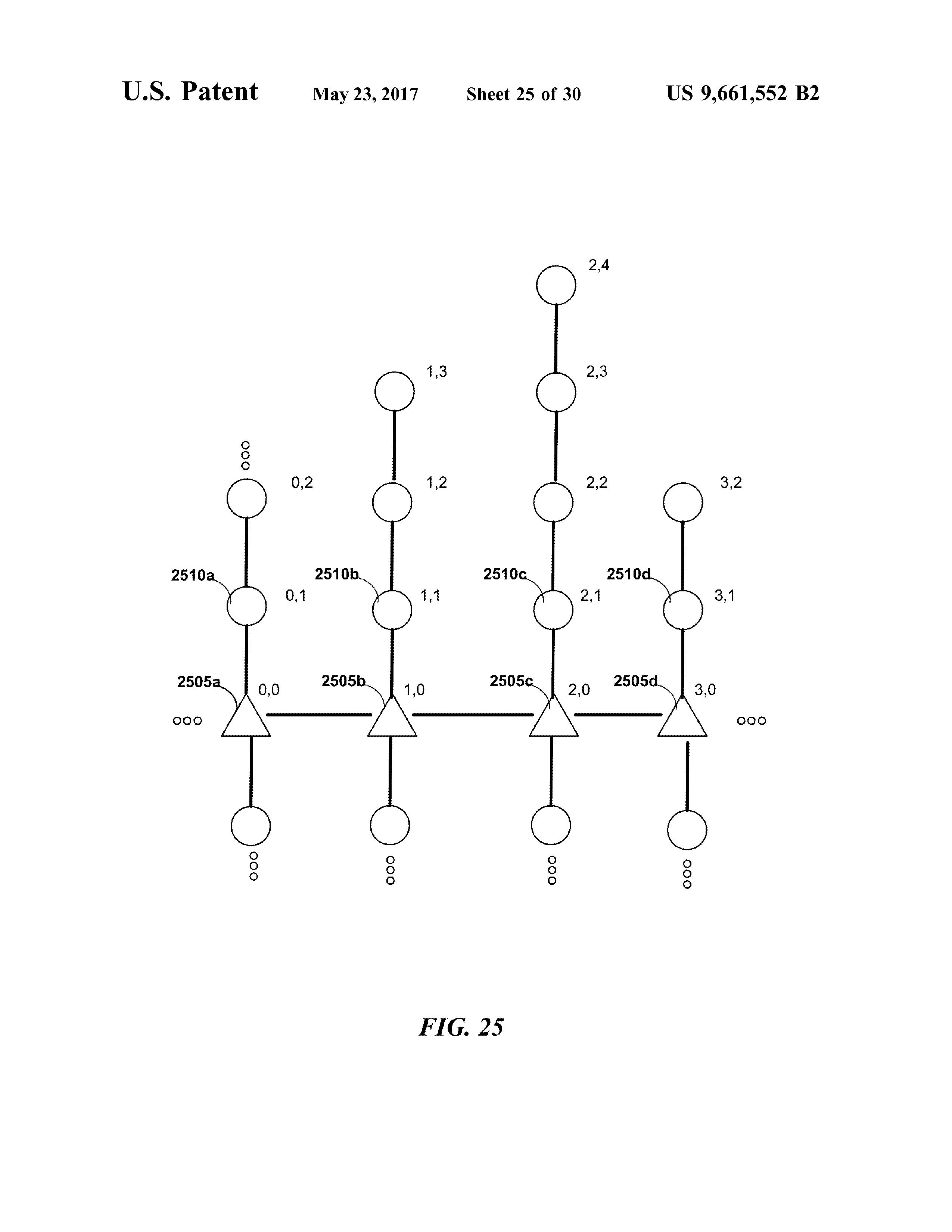 US9661552 ASSOCIATION IN LINE-OF-SIGHT-COMMUNICATION NETWORKS