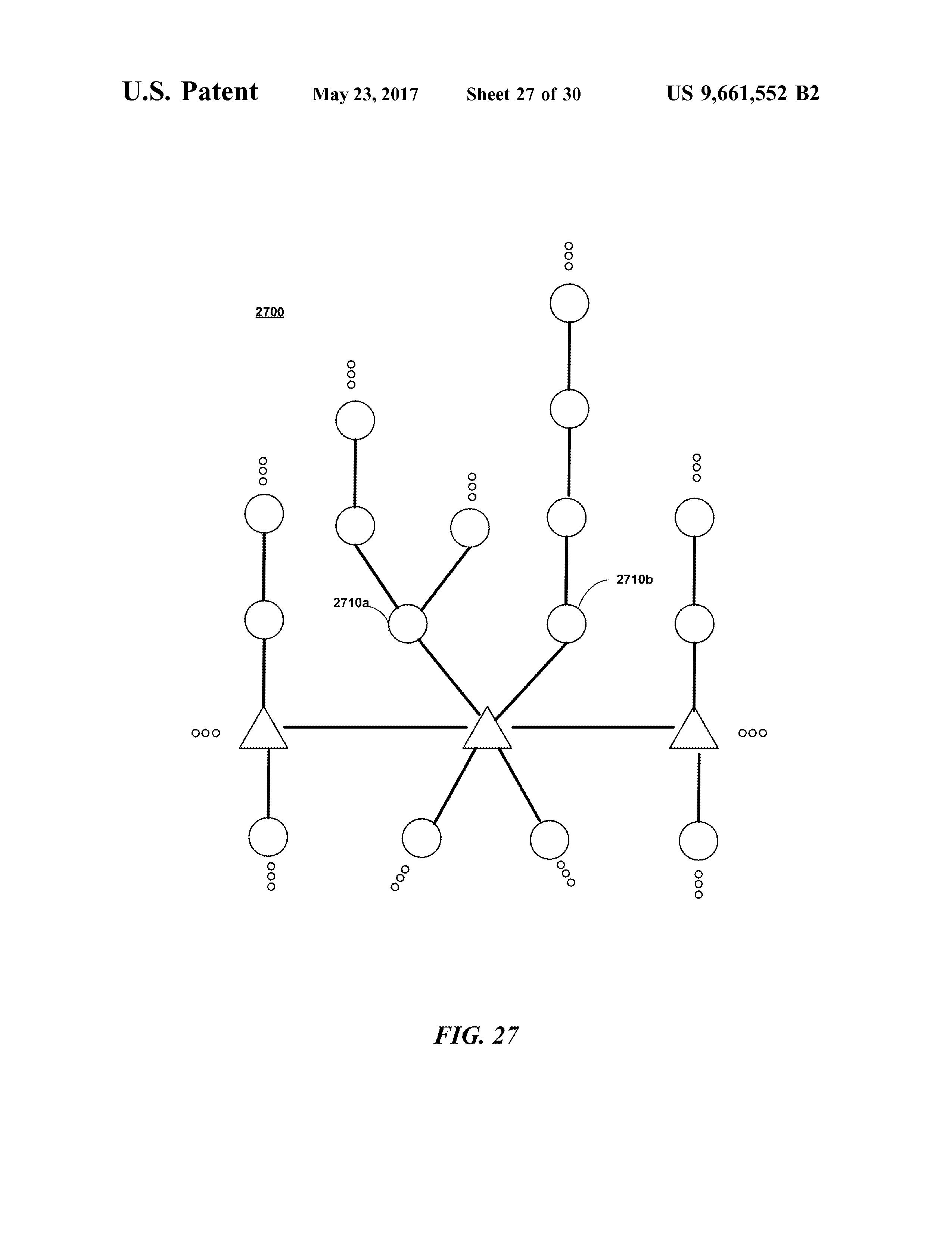 US9661552 ASSOCIATION IN LINE-OF-SIGHT-COMMUNICATION NETWORKS