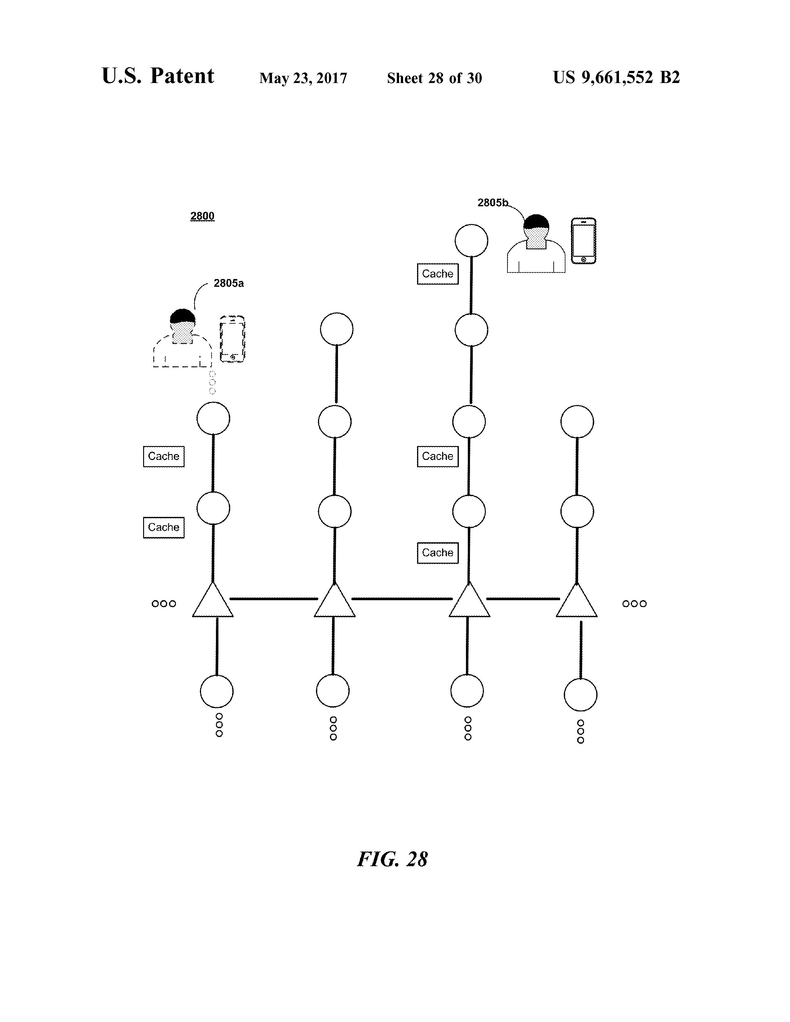 US9661552 ASSOCIATION IN LINE-OF-SIGHT-COMMUNICATION NETWORKS